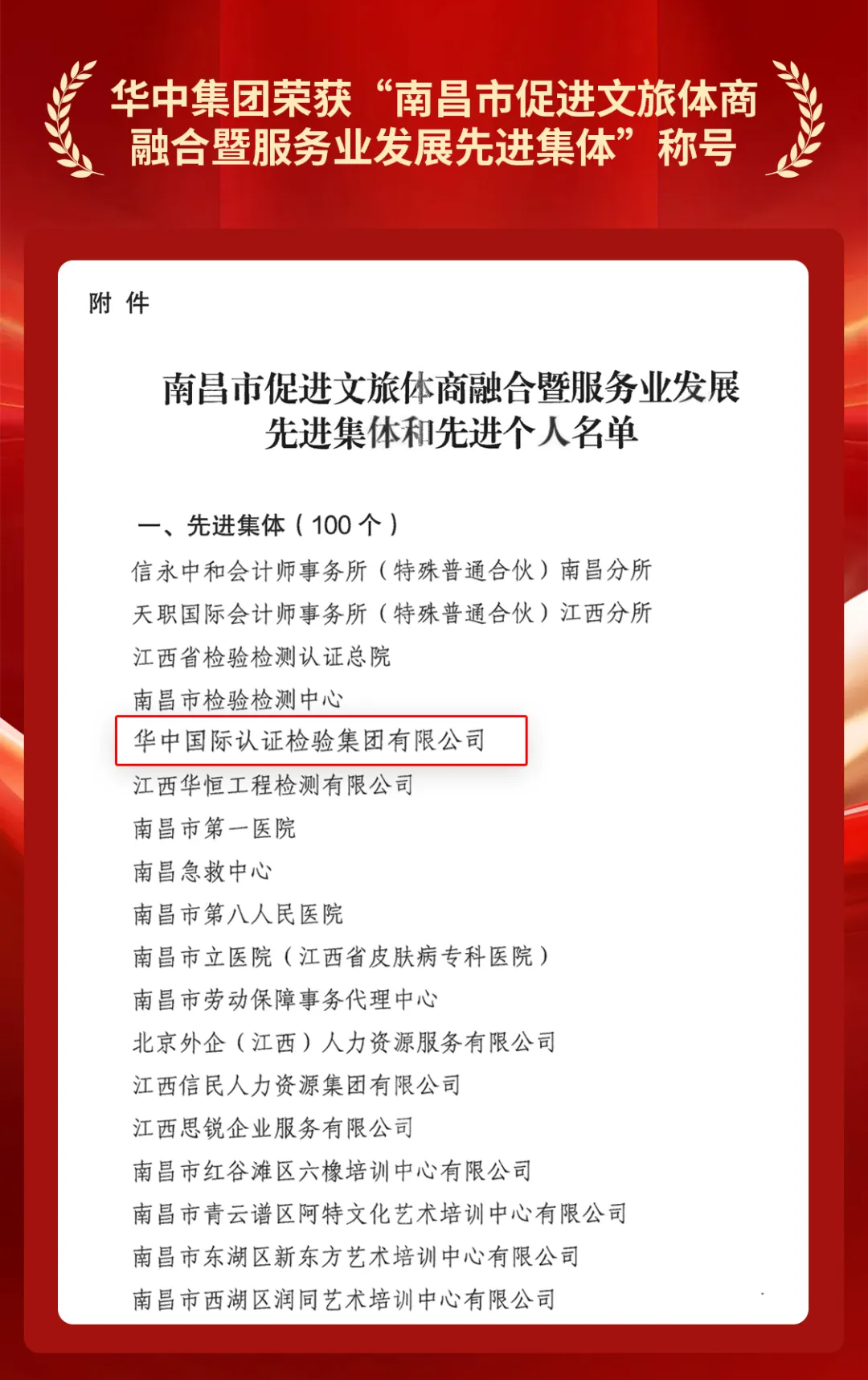喜报｜华中集团荣获“南昌市促进文旅体商融合暨服务业发展先进集体”称号